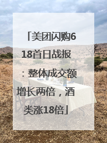 美团闪购618首日战报：整体成交额增长两倍，酒类涨18倍